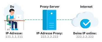 How To Configure And Use Charles Proxy On Windows and Android