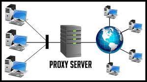 How To Check If You Are Using A Proxy Server
