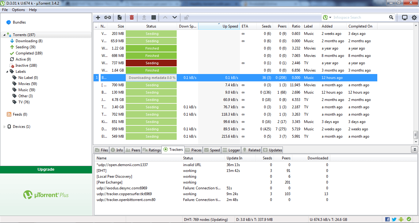 How to Fix uTorrent Stuck on Connecting to Peers - Help Desk ...