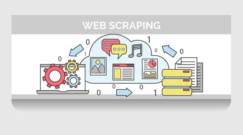 Website Scraper Online
